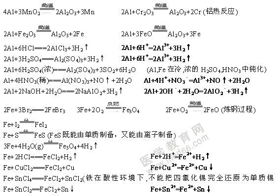 金屬單質(zhì)-無機化學(xué)方程式