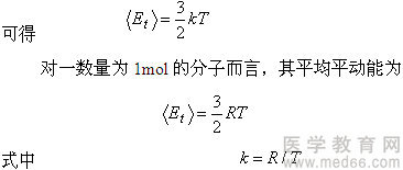 分子平均平動能與溫度的關(guān)系