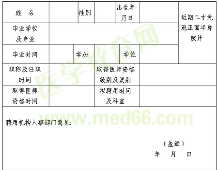 醫(yī)療、預(yù)防、保健機構(gòu)擬聘用證明