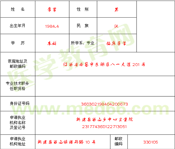 醫(yī)師注冊申請模板