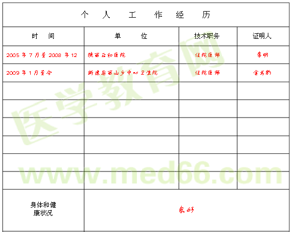 醫(yī)師注冊申請模板