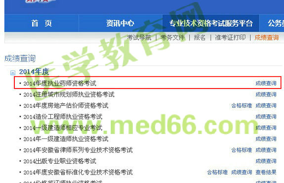 安徽省2014年執(zhí)業(yè)藥師成績(jī)查詢(xún)?nèi)肟? width=