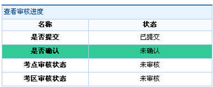 2015衛(wèi)生資格考試