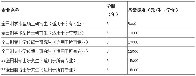 Ͼt(y)ˎW(xu)2014оW(xu)MM(bio)(zhn)