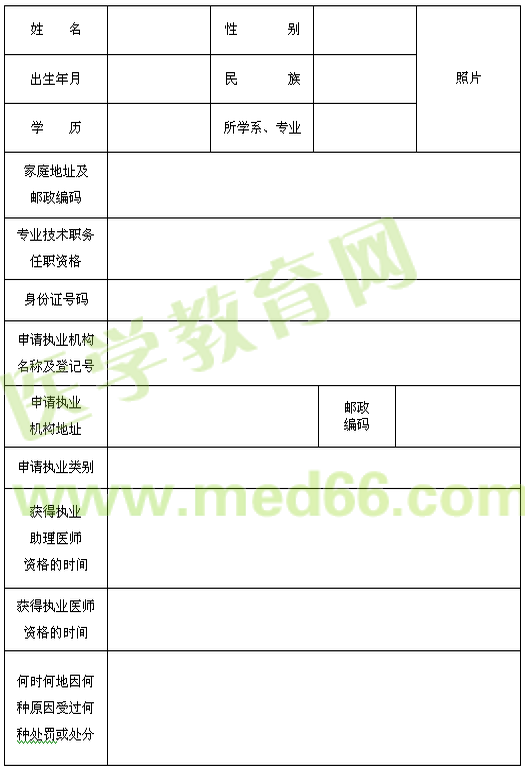 醫(yī)師注冊申請表