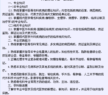 衛(wèi)生系列高級(jí)專業(yè)技術(shù)資格考試（中醫(yī)骨傷專業(yè)-正高級(jí)）