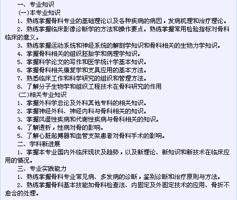 衛(wèi)生系列高級(jí)專業(yè)技術(shù)資格考試（骨外科專業(yè)-正高級(jí)）