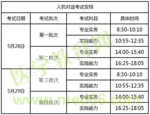 2016年護(hù)士考試人機(jī)對(duì)話試點(diǎn)考試時(shí)間