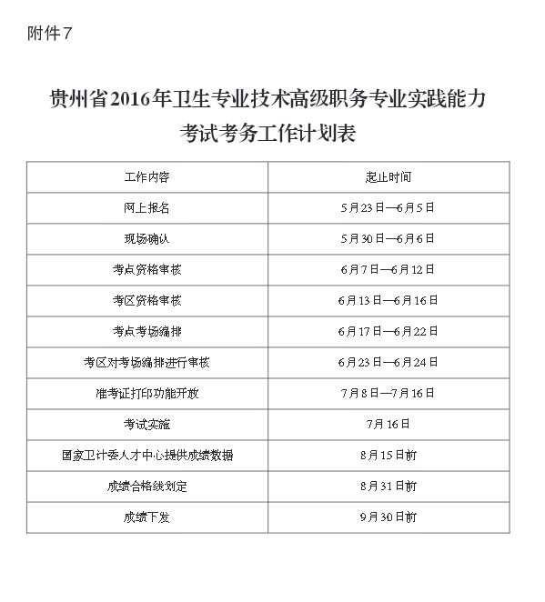 2016年貴州省高級(jí)衛(wèi)生專(zhuān)業(yè)技術(shù)資格考試考務(wù)工作計(jì)劃表