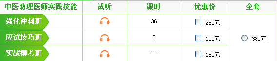 吉林省2017年中醫(yī)助理醫(yī)師技能考試培訓(xùn)機(jī)構(gòu)