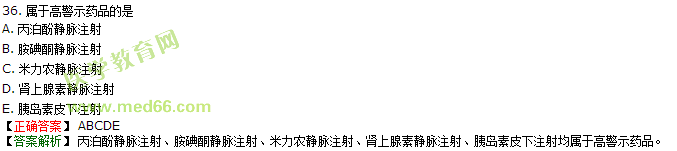 2016年執(zhí)業(yè)藥師考試《藥學(xué)綜合知識(shí)與技能》醫(yī)學(xué)教育網(wǎng)題庫與試題對(duì)比