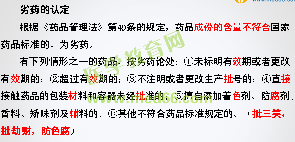 2016年執(zhí)業(yè)藥師考試《藥事管理與法規(guī)》試題與醫(yī)學教育網自習室講解內容對比