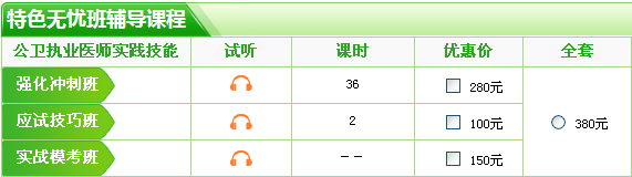 2017年公衛(wèi)執(zhí)業(yè)醫(yī)師技能考試復習網(wǎng)