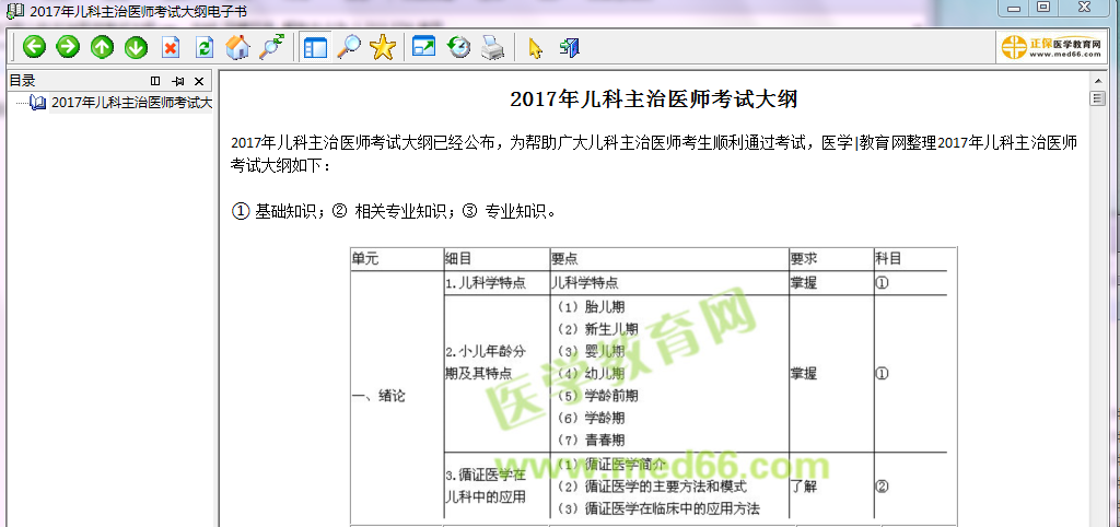 2017年兒科主治醫(yī)師考試大綱電子書版免費下載