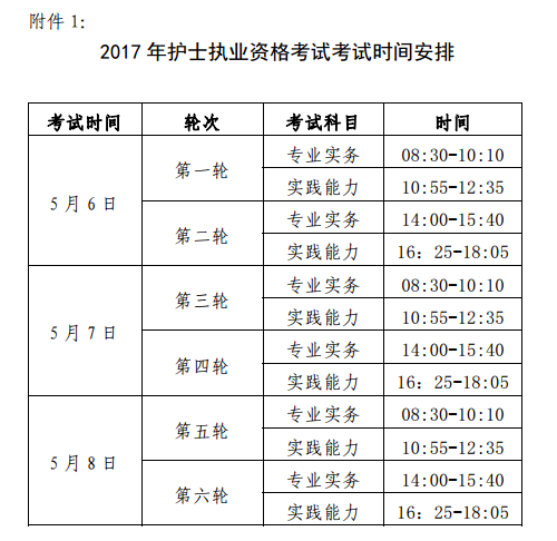 湖北恩施自治州2017護士考試時間