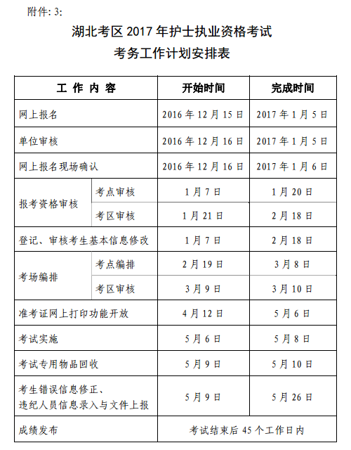 湖北恩施自治州2017護士考試考務(wù)工作計劃安排表