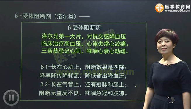 中β受體阻滯藥記憶訣竅（景晴老師）——西醫(yī)執(zhí)業(yè)醫(yī)師考試藥理學考點