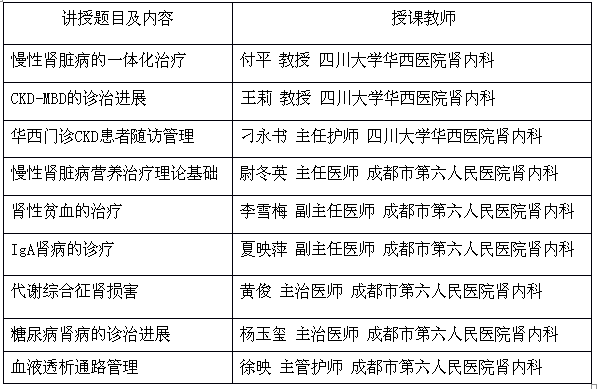 四川省繼續(xù)醫(yī)學教育項目“腎臟病患者的慢性病管理”學術(shù)會議通知