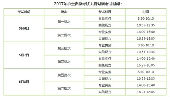 2017年玉溪市護(hù)士執(zhí)業(yè)資格輔導(dǎo)培訓(xùn)班講座視頻火爆招生，報課12大理由！