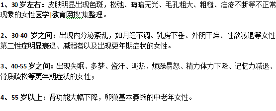 女性更年期一般都有哪些癥狀？