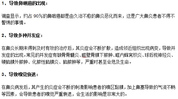 你知道過敏性鼻炎的這些危害嗎？