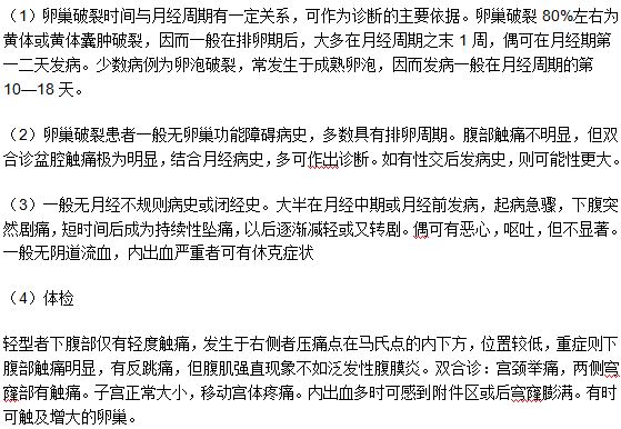 女性朋友如何判斷自身是否患有卵巢炎？