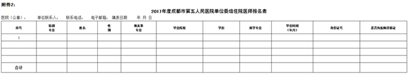 成都市第五人民醫(yī)院2017年度住院醫(yī)師規(guī)范化培訓(xùn)招生報(bào)名通知