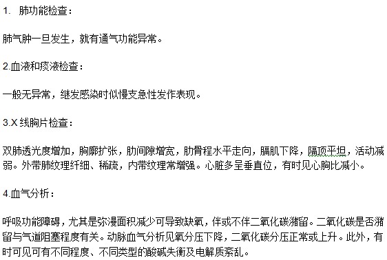 通過哪些檢查項目可以幫助診斷早期肺氣腫