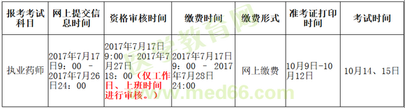 青海省2017年執(zhí)業(yè)藥師考試報名時間確定為7月7日開始