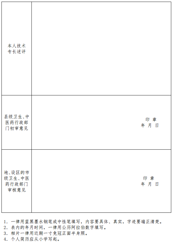 四川省涼山彝族自治州2017年傳統(tǒng)醫(yī)學(xué)師承和確有專長考核