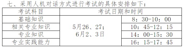 河北省關(guān)于2018年度全國衛(wèi)生專業(yè)技術(shù)資格考試工作的通知