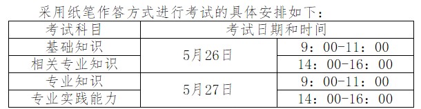 河北省關(guān)于2018年度全國衛(wèi)生專業(yè)技術(shù)資格考試工作的通知