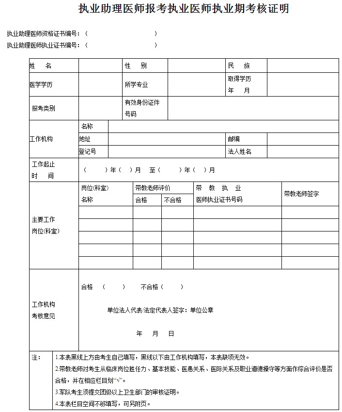 福建省永安市2018年醫(yī)師資格考試報名現(xiàn)場審核有關(guān)事項通知