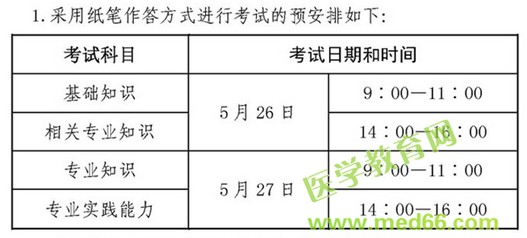 2018年衛(wèi)生資格紙筆作答考試時(shí)間預(yù)安排