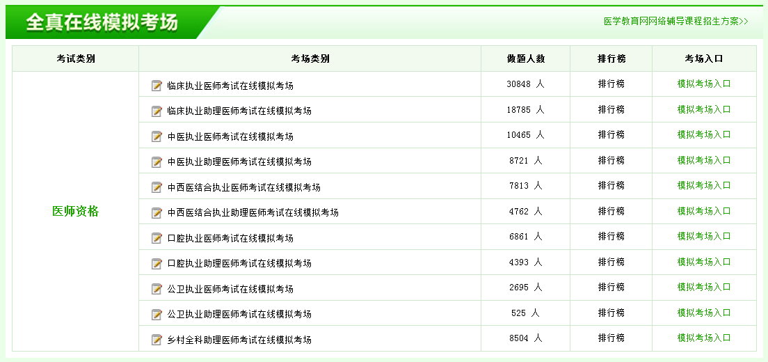 執(zhí)業(yè)醫(yī)師模擬試題哪里可以免費(fèi)下載？