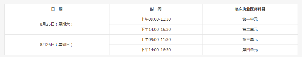 2018年臨床執(zhí)業(yè)醫(yī)師資格技能/考試具體安排