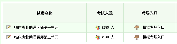 2018年臨床執(zhí)業(yè)/助理醫(yī)師考試筆試模擬題下載