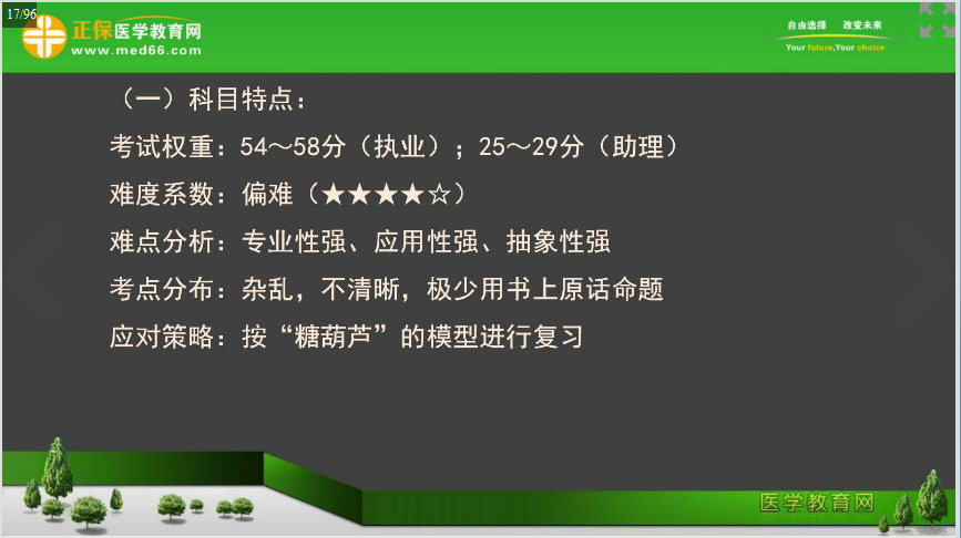 2018年臨床執(zhí)業(yè)醫(yī)師婦科兒科科目特點(diǎn)及復(fù)習(xí)方法