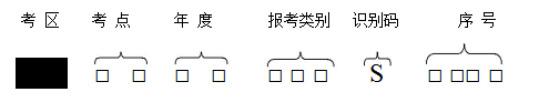 2018年執(zhí)業(yè)醫(yī)師實(shí)踐技能準(zhǔn)考證是怎么編排的？