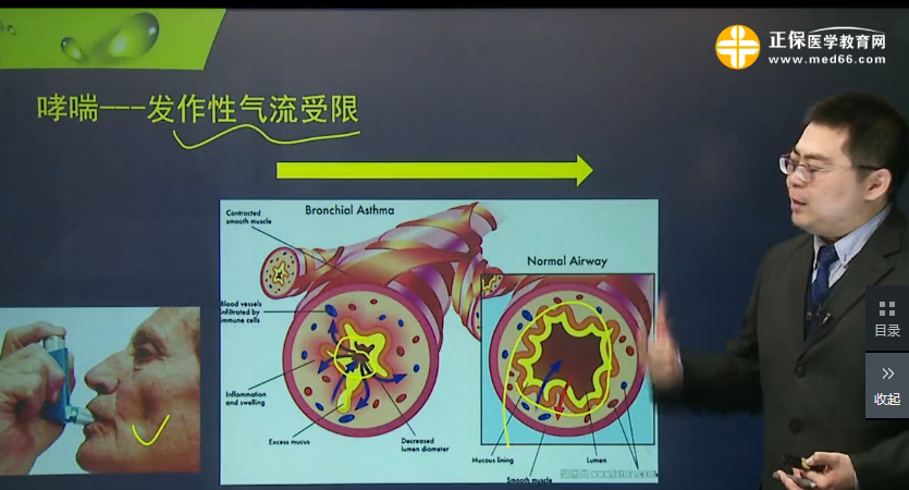 2018年臨床執(zhí)業(yè)助理醫(yī)師呼吸系統(tǒng)復習經驗視頻講解