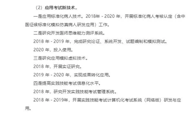 什么？2018醫(yī)師實(shí)踐技能淘汰率將有40%？