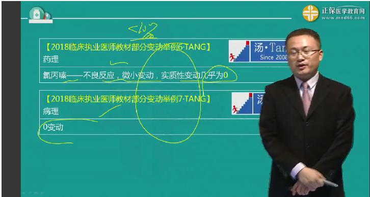 湯以恒講解2018年臨床執(zhí)業(yè)/助理醫(yī)師教材實質(zhì)性變動及復習重點