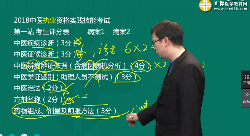 2018年中醫(yī)、中西醫(yī)醫(yī)師實(shí)踐技能考試備考指導(dǎo)（視頻）