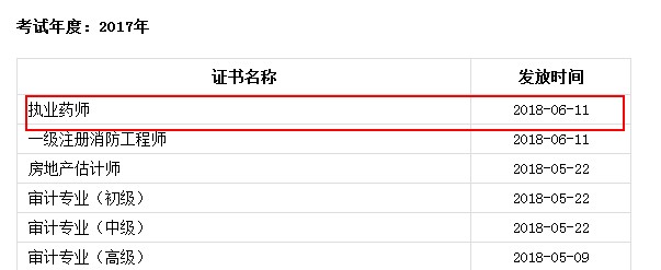 四川省成都市2017年執(zhí)業(yè)藥師證書發(fā)放時(shí)間：6.11起