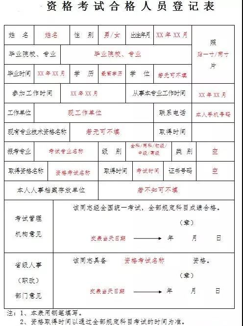 快看！手把手教你填寫執(zhí)業(yè)藥師資格考試合格人員登記表！