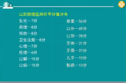 口腔助理醫(yī)師技能考后的復(fù)習(xí)，決定了你是否能順利拿證！