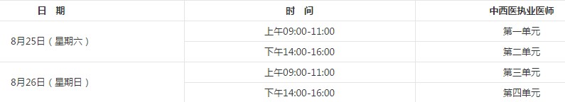 2018年中西醫(yī)執(zhí)業(yè)醫(yī)師考試時間具體是哪天？