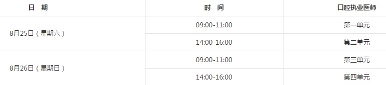 2018年口腔執(zhí)業(yè)醫(yī)師在哪天考試？