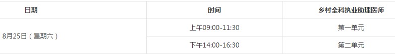 2018年鄉(xiāng)村全科助理醫(yī)師考試時(shí)間是什么時(shí)候？