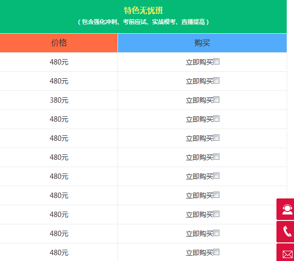 2019年執(zhí)業(yè)助理醫(yī)師實(shí)踐技能操作視頻課程哪里有？